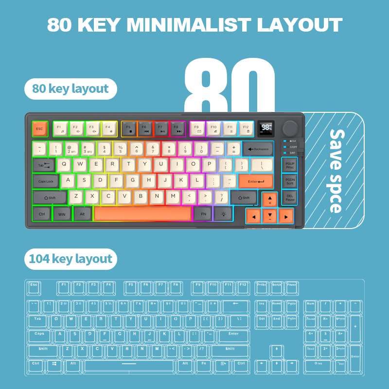 2.4G Keyboard dan Mouse Gaming - Pc Gaming Set ulasan dan harga