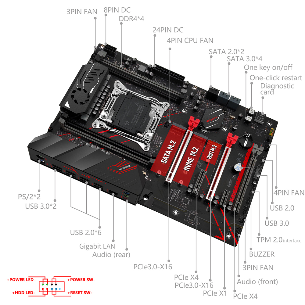 Kombo Motherboard MACHINIST X9 - Pc Gaming Set ulasan dan harga