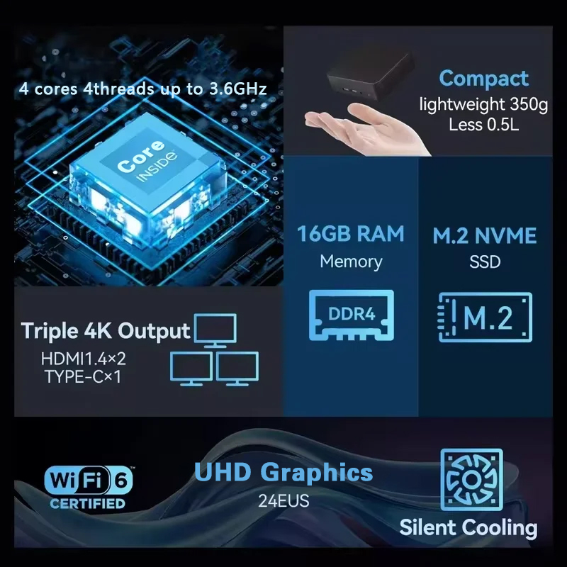 Mini PC 2026 Intel Core I9 109 - Pc Gaming Cpu ulasan dan harga