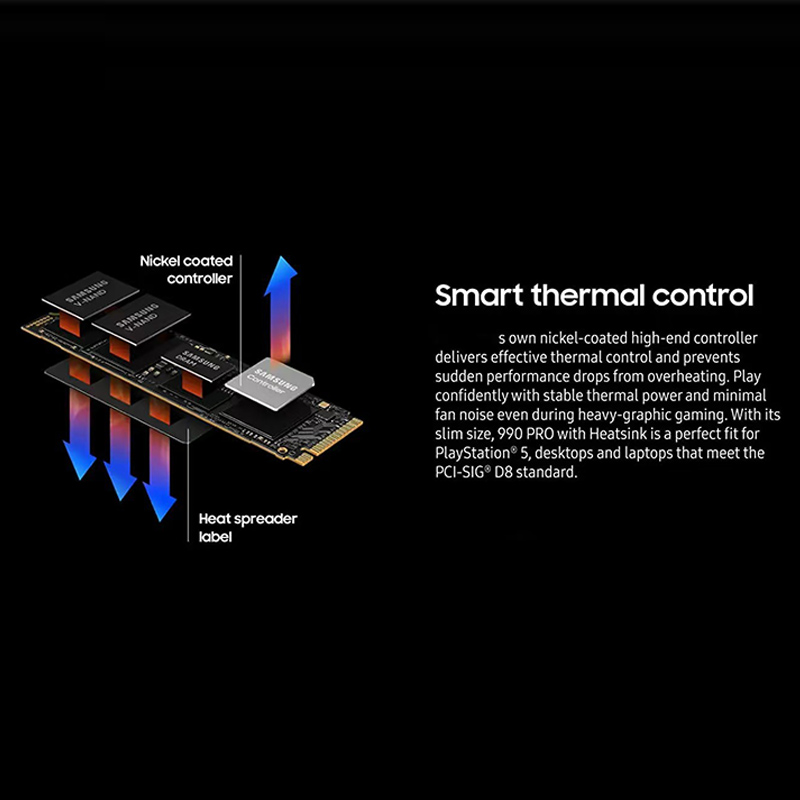 SSD Internal M.2 NVMe NGFF 500 - Pc Unit For Gaming ulasan dan harga
