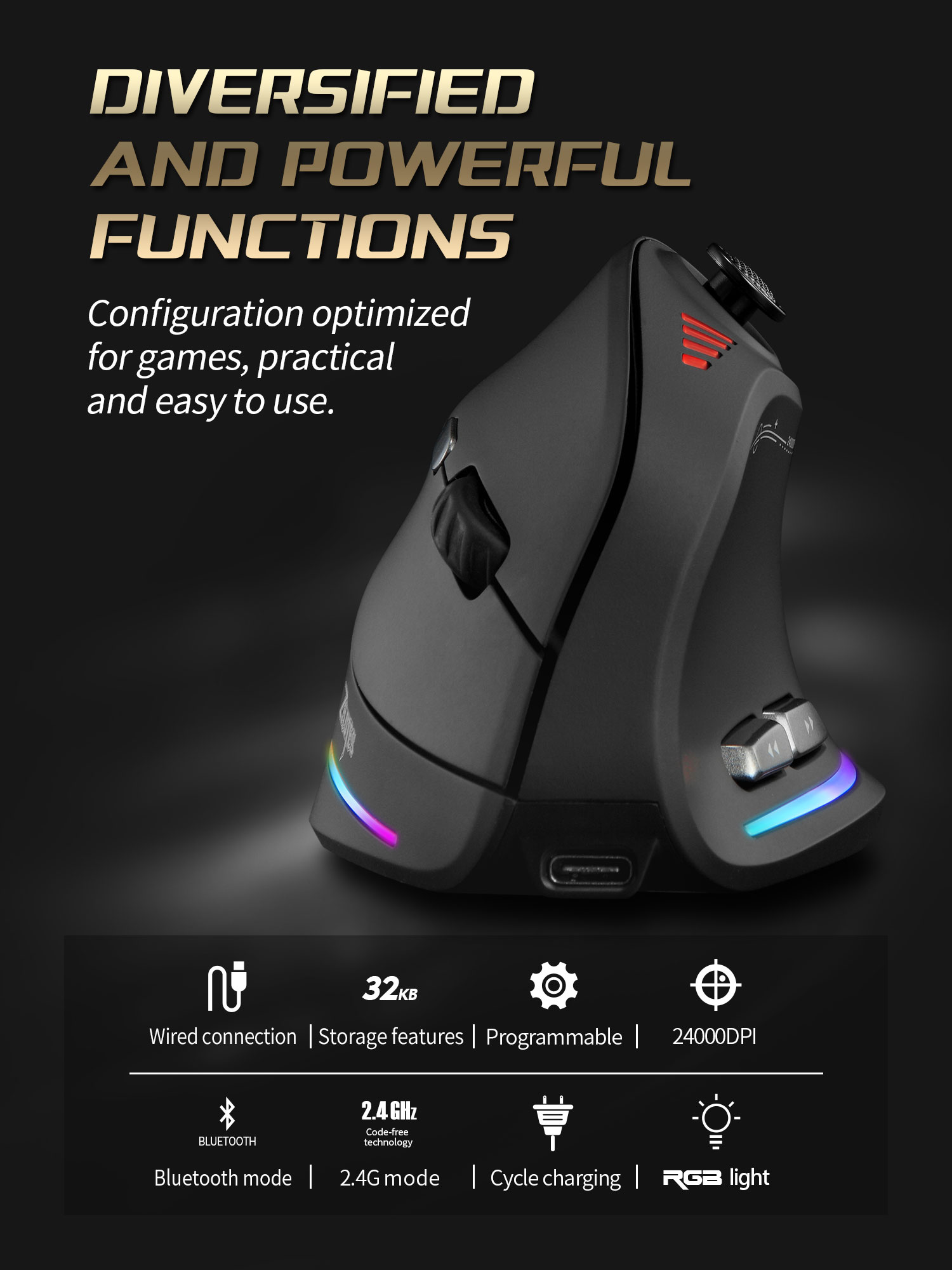 Jomaa RGB Backlit Kontrol Mous - Pc Gaming Lounge ulasan dan harga